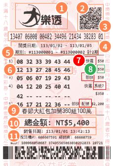 taiwan lottery 649|www.taiwanlottery.com .